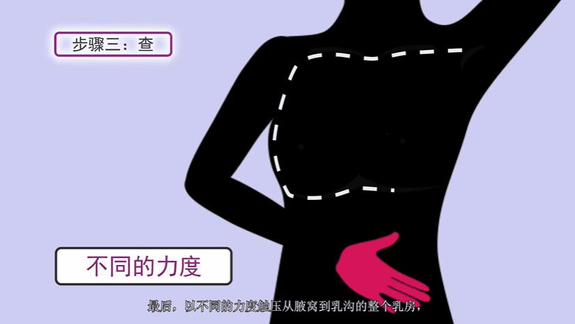 37岁，她切掉了自己的双乳：3分钟自检，学会了能救命