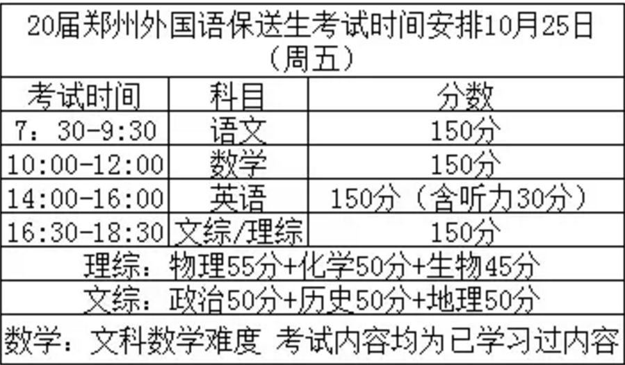 郑州外国语学校，教育部确定的十三所具有保送生资格的外国语学校
