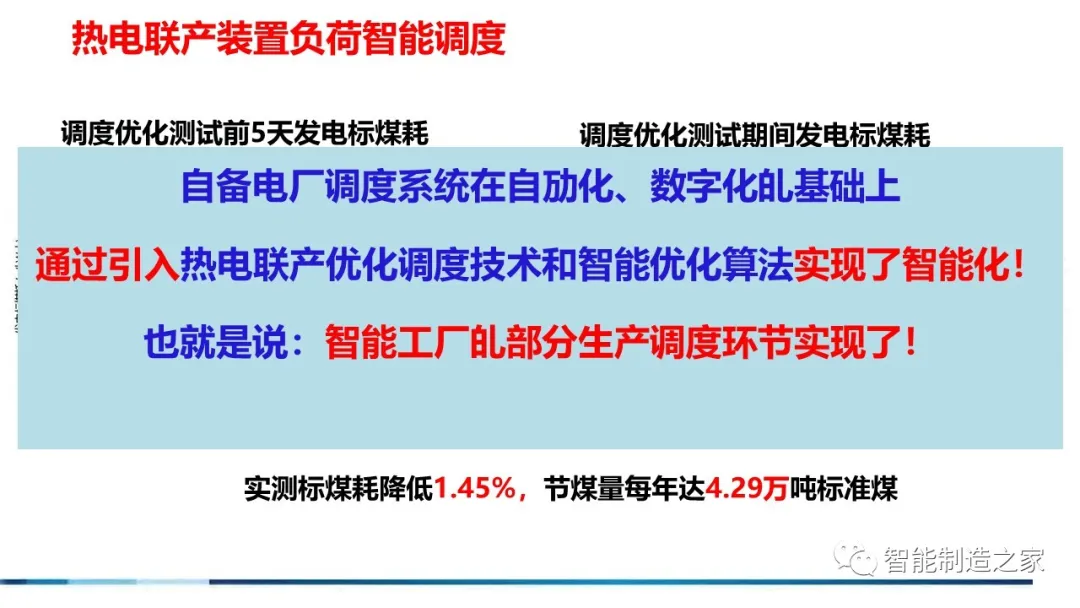 71页流程工业工业互联网智能工厂方案