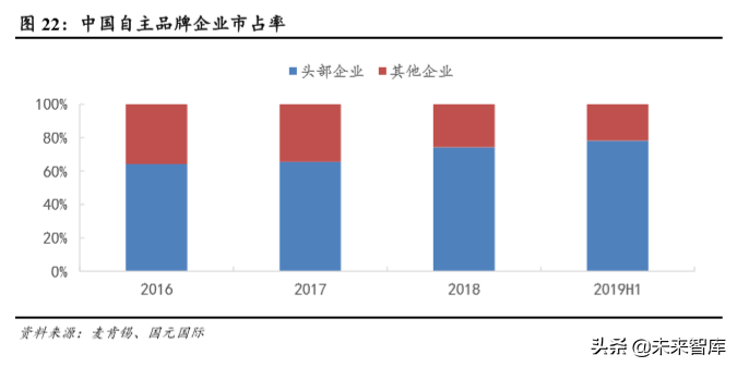 吉利汽车深度解析：自主龙头强者恒强