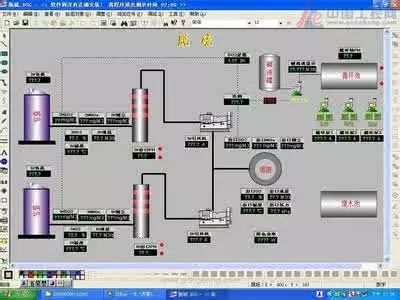 工业自动控制的DCS分散控制系统，关于DCS很全面的介绍