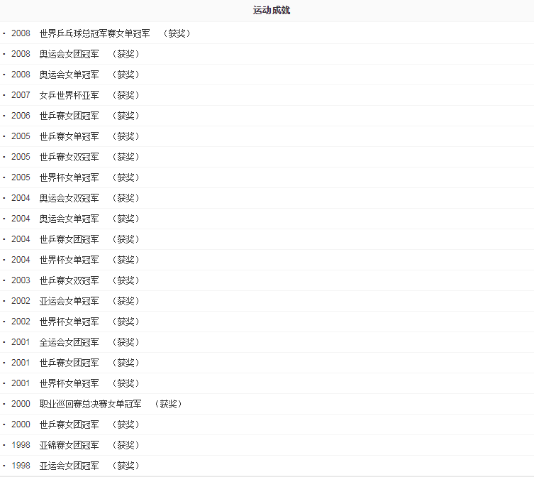 世界杯球衣都是连号(混双失金后，网友组团找张怡宁求安慰，张怡宁的张是嚣张的张)