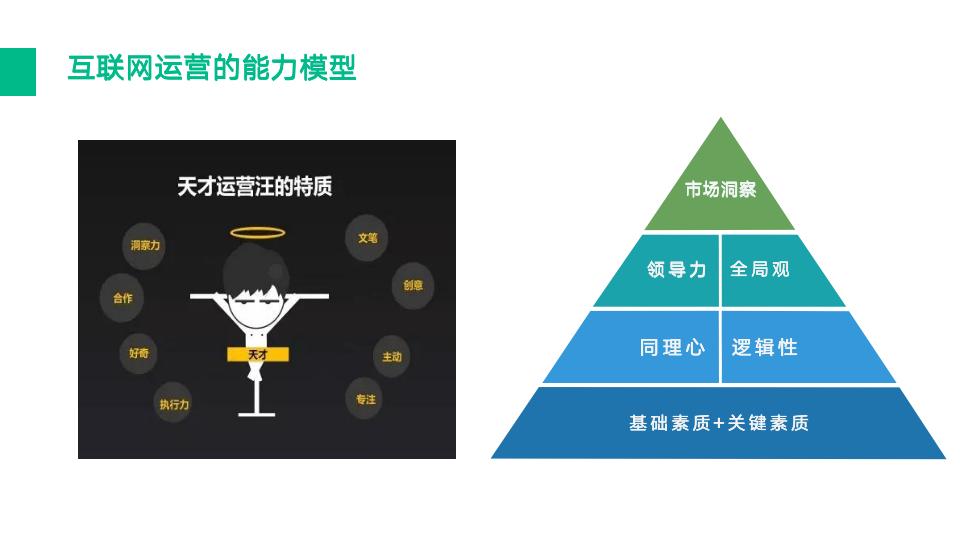 如何做好网络运营（新手怎么学网络运营）