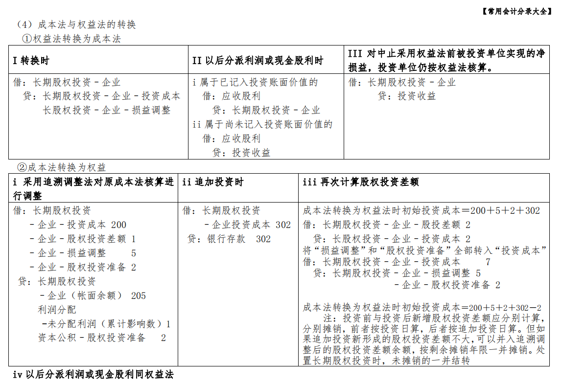 会计基础知识大全！连从事工作多年的老会计都放不下，你还不快学