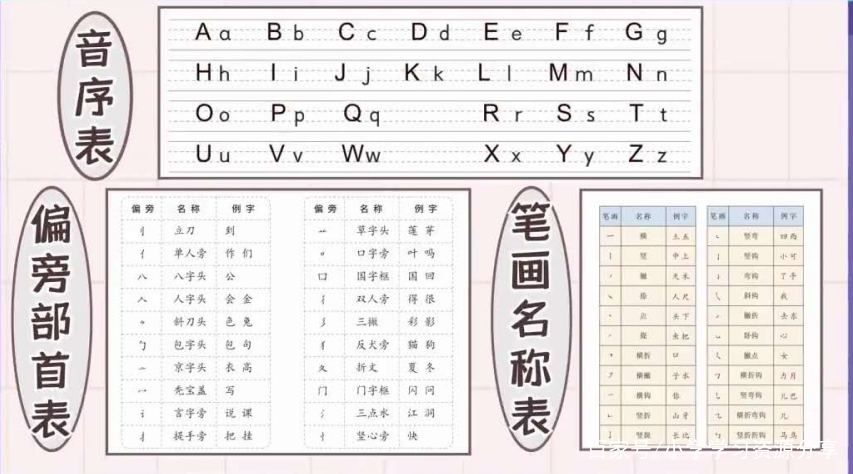 央字部首是什么（央字部首是什么偏旁结构）-第14张图片-易算准