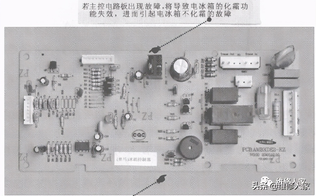 电冰箱常见故障表现和原因分析