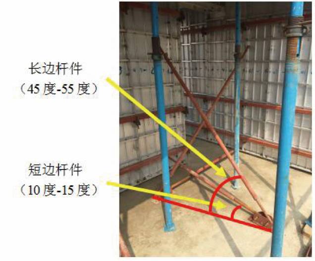 茗软云资料软件：铝合金模板施工各阶段监理控制要点通病分析