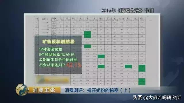 海淘奶粉安全营养又便宜？别瞎买，先看完这212罐奶粉以防后悔