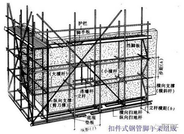 一个景区建筑从前期准备到主体封顶全过程施工图片，值得一看