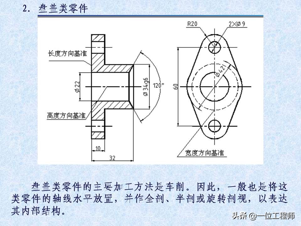 一张标准的机械零件图包含哪些内容？42页内容介绍零件图的绘制