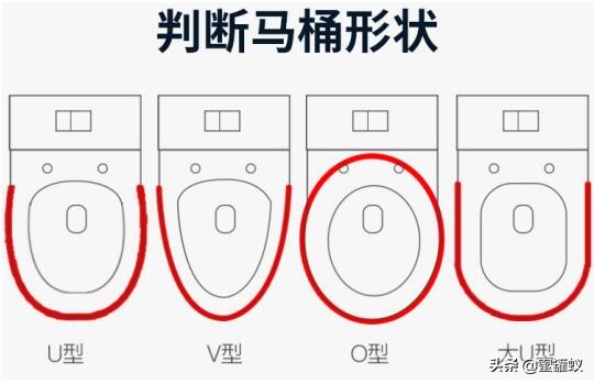 马桶盖坏了怎么换？图文讲解马桶坐垫（马桶盖）更换方法