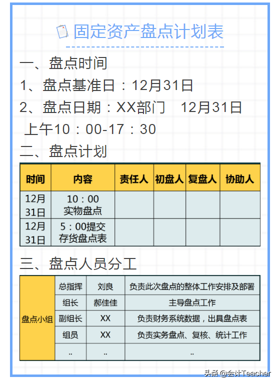 老会计精心汇编：固定资产盘点实操全流程，附盘盈盘亏账务处理