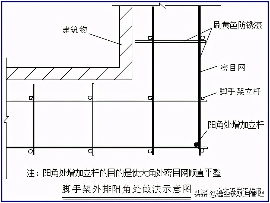 精编脚手架工程作业指导书，实用！word版可编辑下载