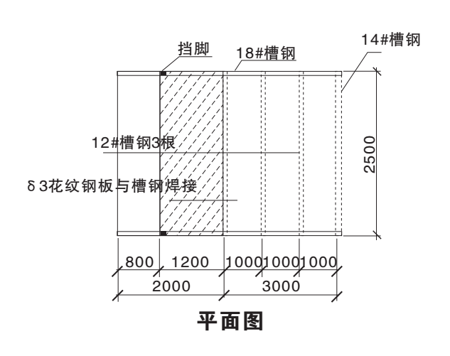 悬挑式卸料钢平台安全管理