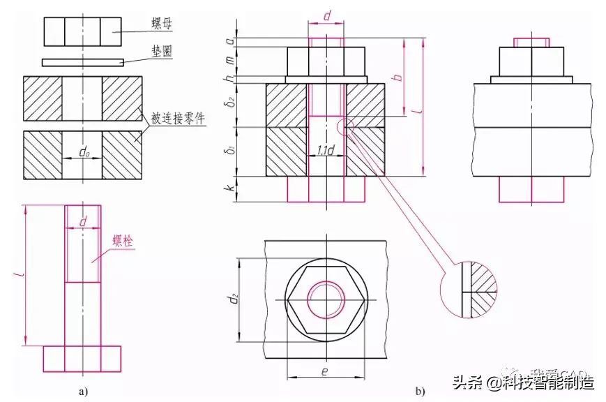 机械制图如何从小白变高手，基础很重要，螺纹画法，你掌握了吗？