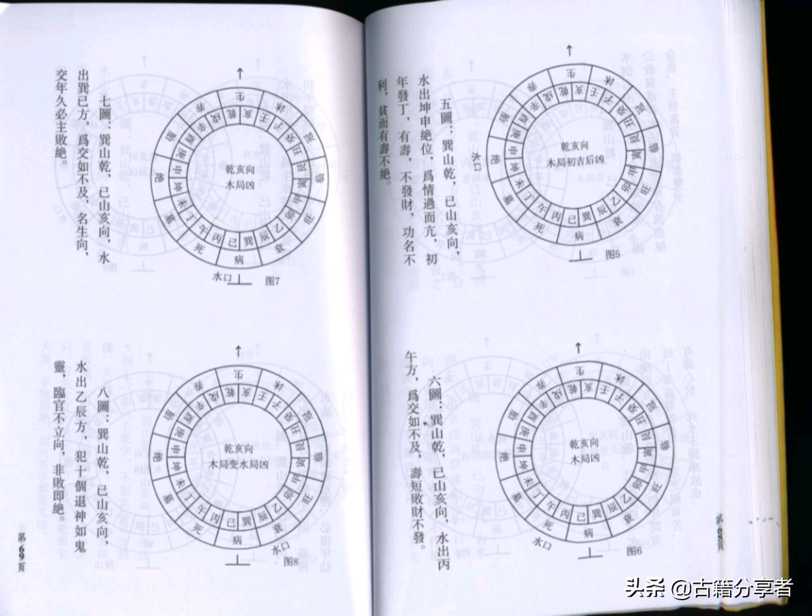 （三僚杨公风水）基础篇