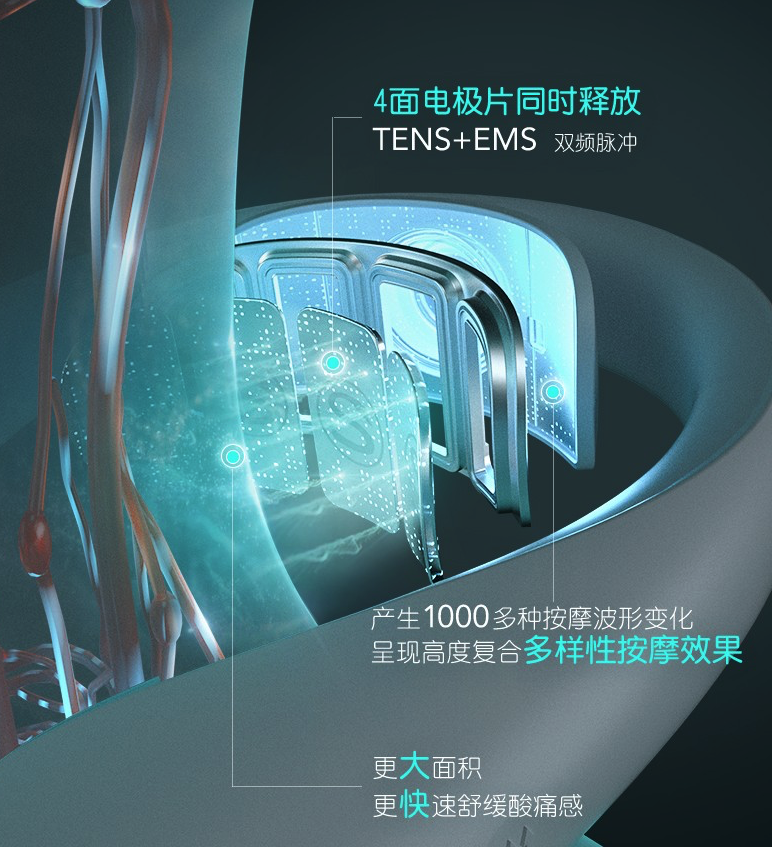颈椎按摩仪怎么选？多年颈椎病患者对比四款颈椎按摩仪