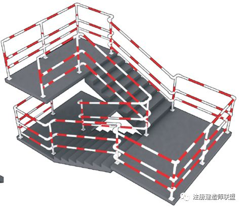 施工现场安全标准化如何做？这份施工手册请收好