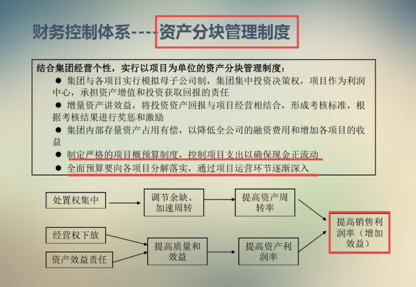 陈财务升职被质疑靠关系？现场一手全面预算管理，让众人惊叹不已