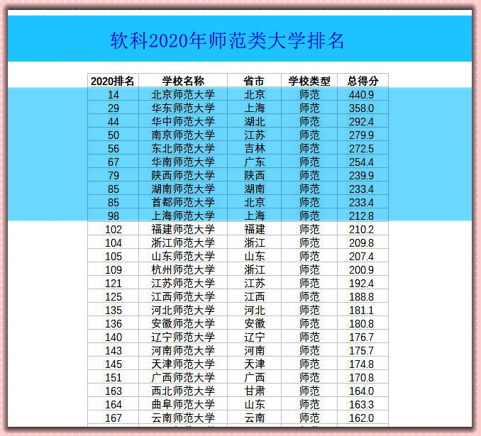 东北师范大学人文学院地址_冯玉样东北抗日同盟军_东北师范大学怎么样