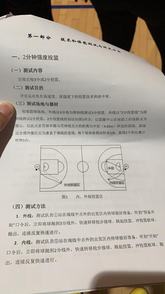 nba体测项目包括哪些(CBA体测和NBA日常训练，对比后差距之大，还不如NBA日常训练量？)