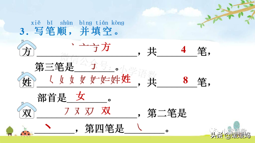 一年级下册语文识字2《姓氏歌》图文详解及同步练习