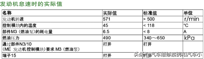 奔驰故障两例