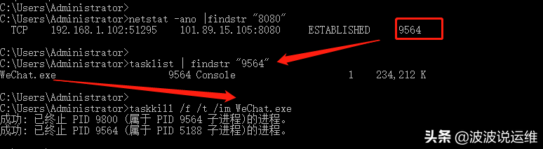 图文详解windows下查看端口的相关命令