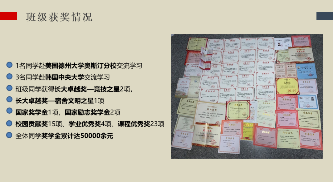 陕西“超牛”班级！全班只有16人，保研率高达82%，赴美国、韩国学习！