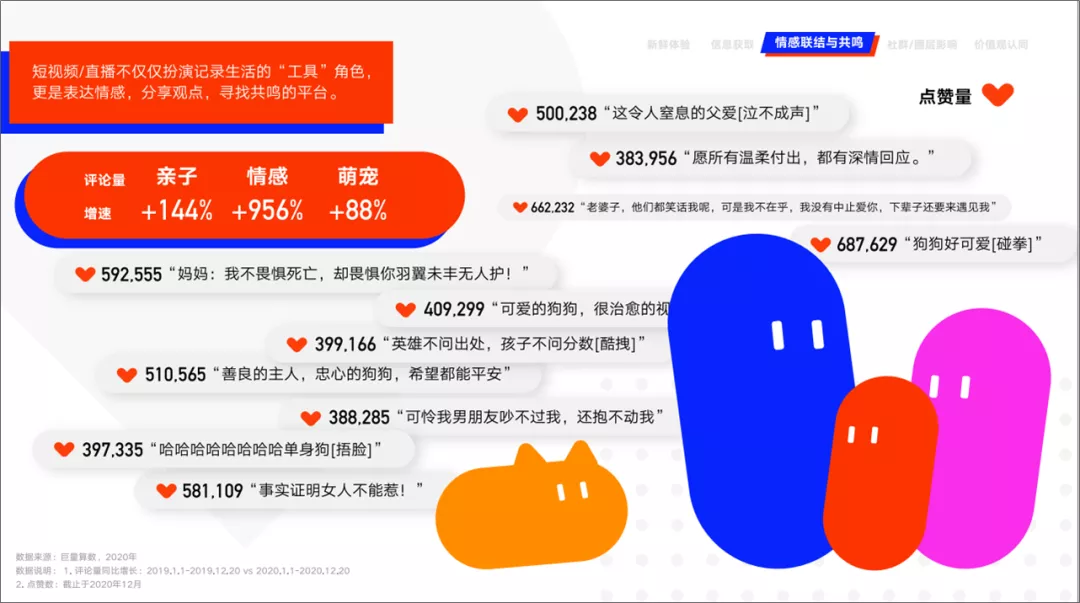 这10份PPT报告，我超喜欢