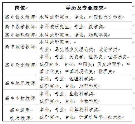 廊坊市教师招聘（有编制）