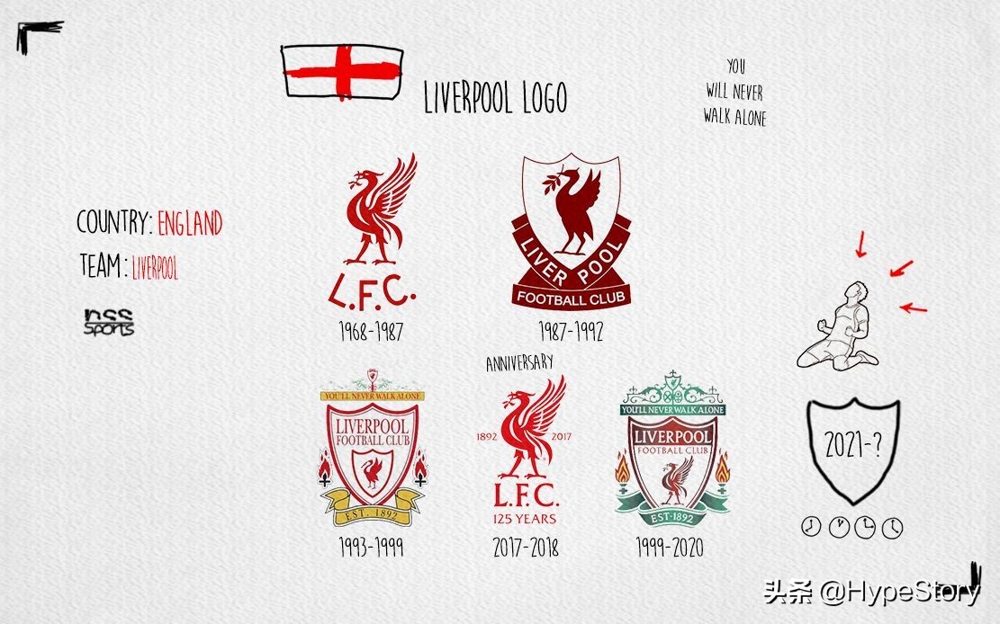 一杯英超是什么意思(一言不合就翻脸,英超俱乐部的logo"变脸史")