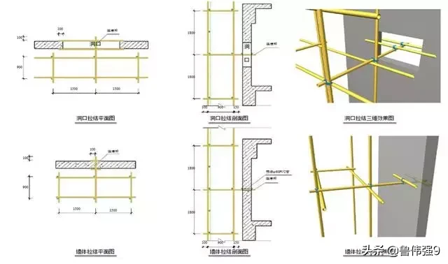 外架和外架防护施工搭设细部节点做法（落地架/悬挑架）