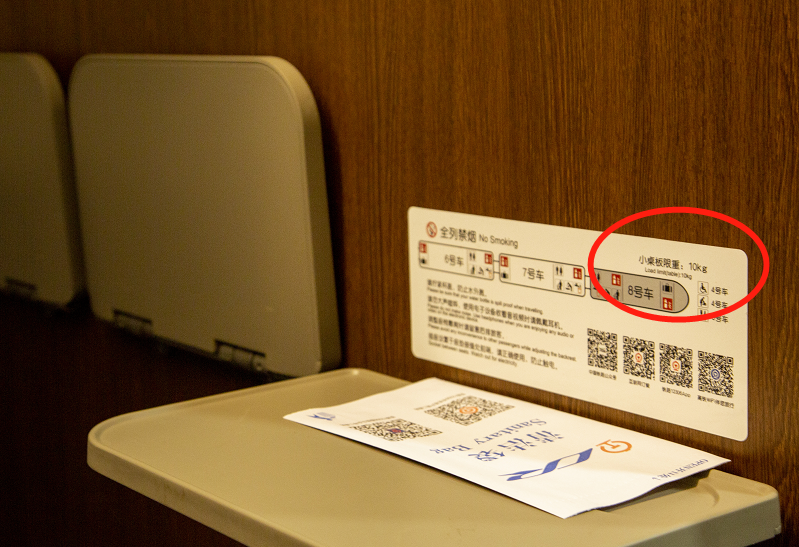 动车上的小桌板、挂钩等各种设施你真的会用吗？最全科普来了！
