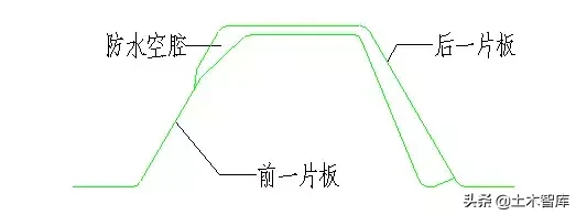 图解钢结构各个构件和做法，学习好资料