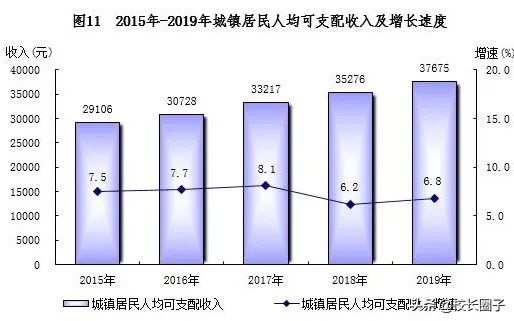新东方、学而思在北部湾对战本土“教培龙头”，真实战况是…