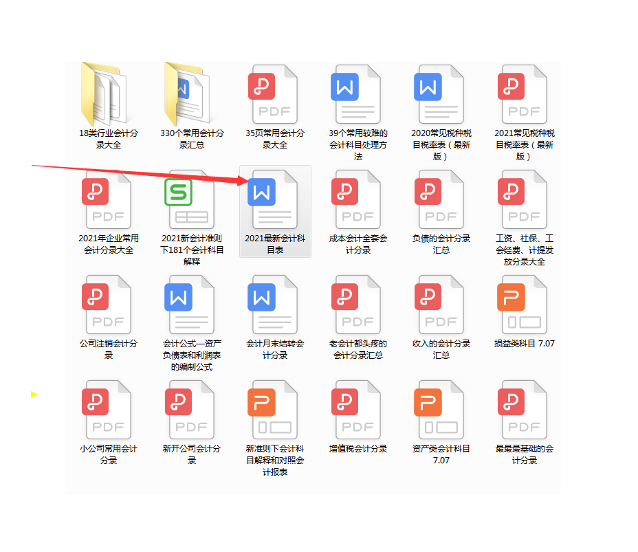 新手会计上岗：2021年最新会计科目表详解整理，方便又好用