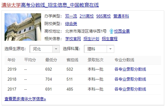 西藏落户——高考才让孩子青春不留遗憾