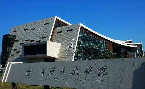 以人名命名的大学，有十几所，很多可能你第一次听说