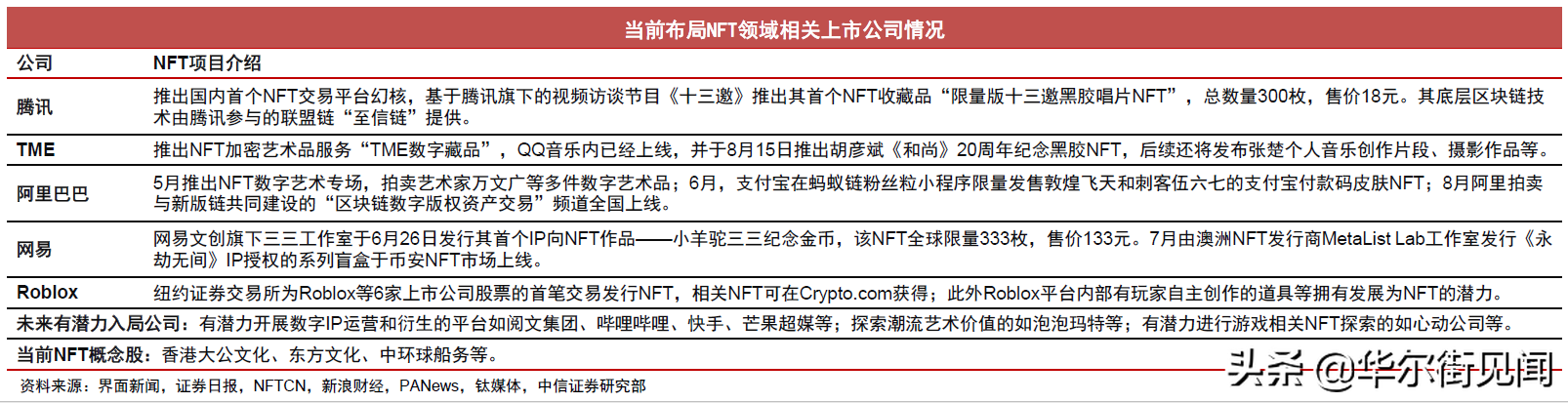 slp币未来价格（SLP币预计能涨多少）-第4张图片-科灵网