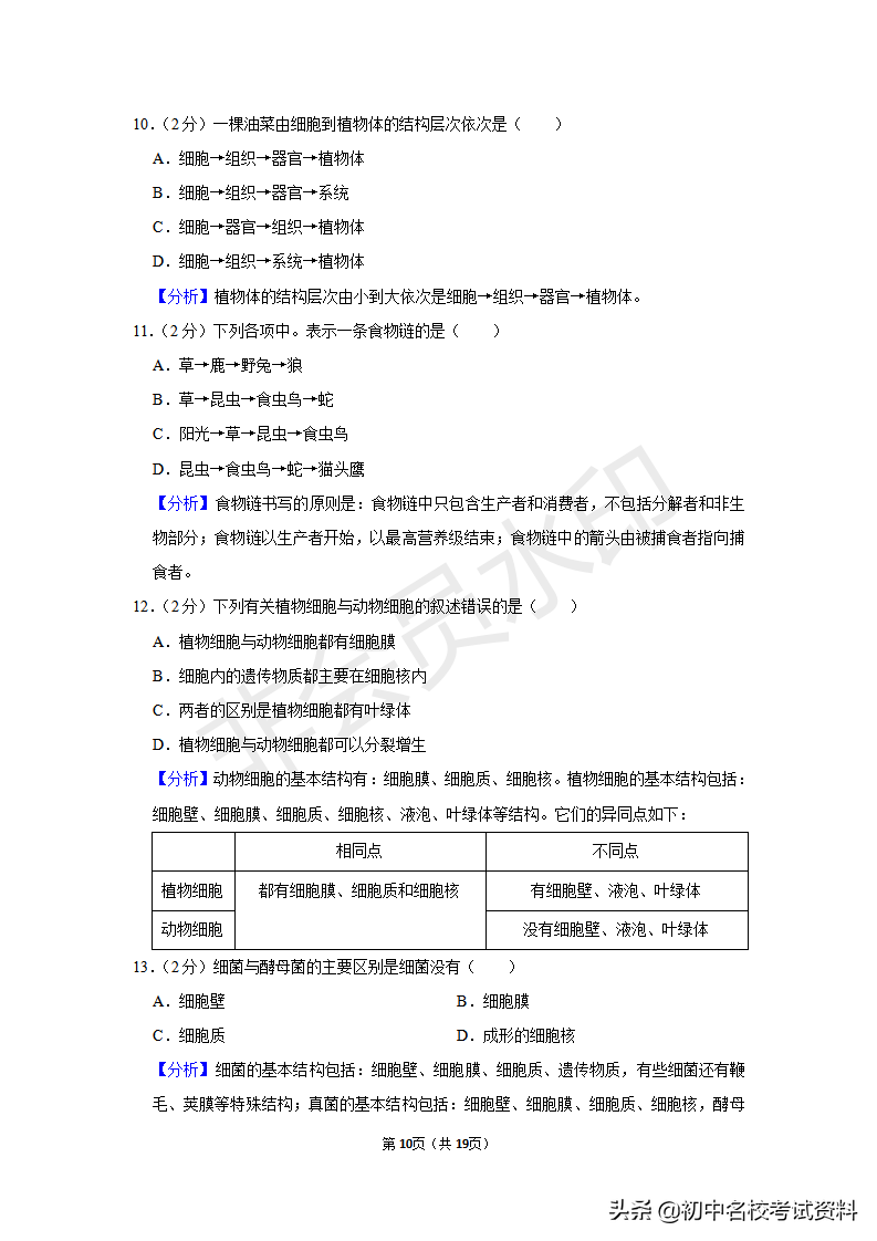 2020中考生物——2019年江苏省泰州中考生物试卷（含答案及解析）
