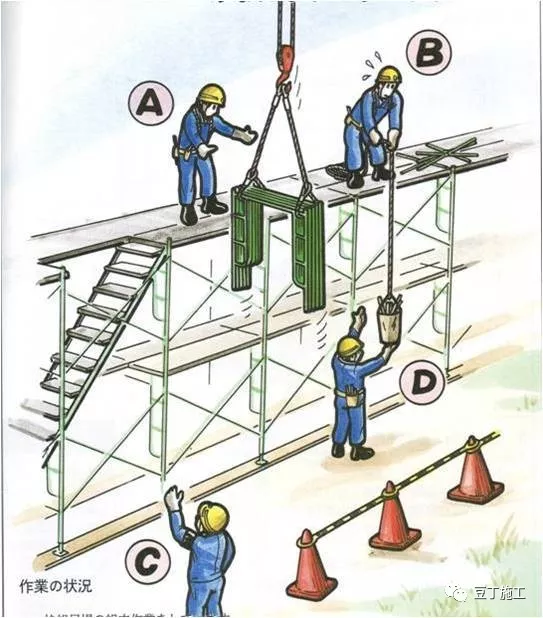 建筑工程杂工危险预知训练图例集，施工人员一看就懂！