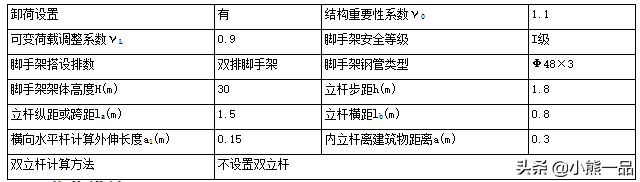 新规范下的螺栓式悬挑脚手架计算示例-GB50068-2018