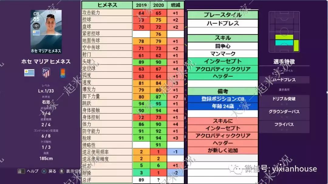 世界杯补丁(数据和补丁 |实况足球手游2019 晴天3.4版本补丁发布)