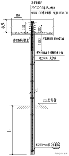 漫谈抗拔锚杆（索）形式及其设计计算方法