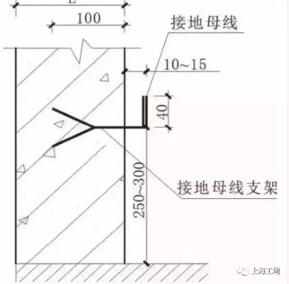 「水电工程」超标准水电安装工程，值得一看