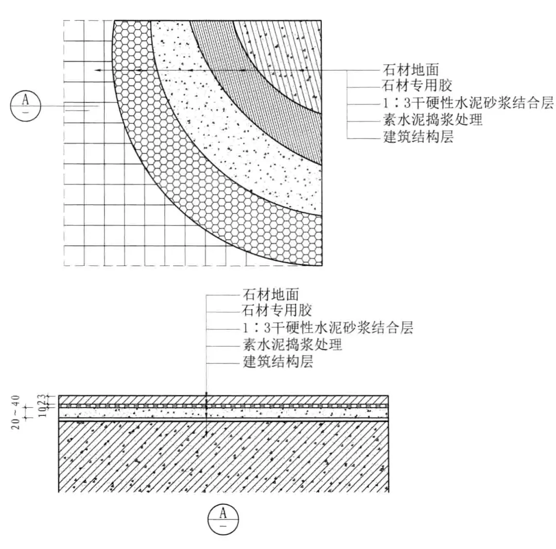 精装修工程节点细部构造，全套工程技术解决方案