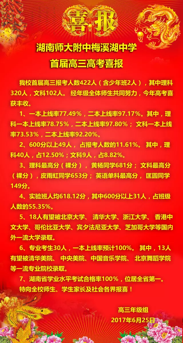 长沙最好最难进的十所高中排名！综合近3年高考大数据