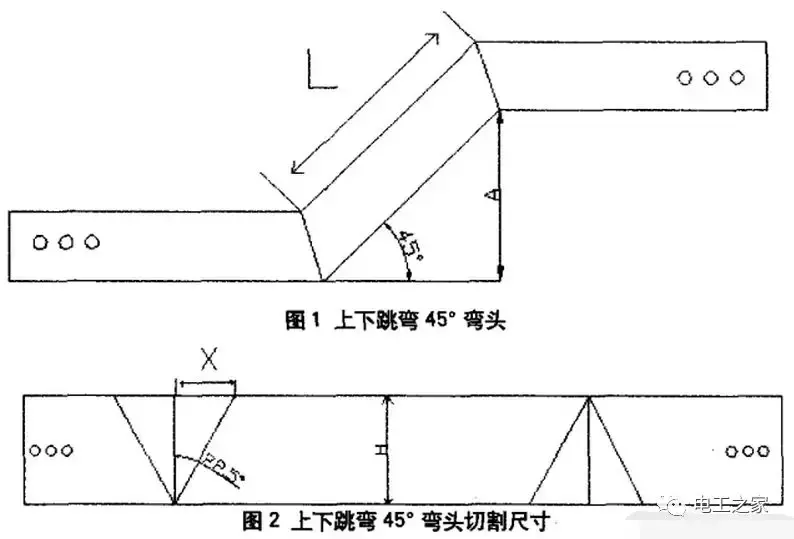 桥架制作图解教程全套,让所有的水电工都很容易学会做桥架弯头