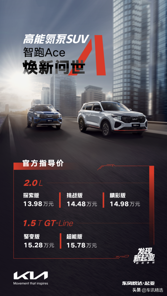 智跑Ace 13.98万起，改款胜换代，实力远超同级